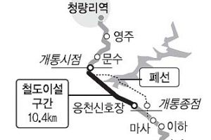 중앙선 문수~마사 27일 개통