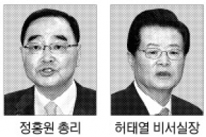 [고시열전] ① ‘고시 엘리트’로 채운 고위공직