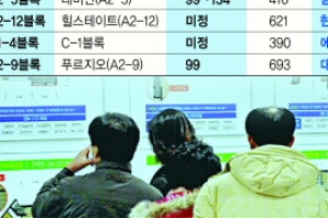 올 분양 최대이슈 한달앞으로…위례신도시의 모든 것