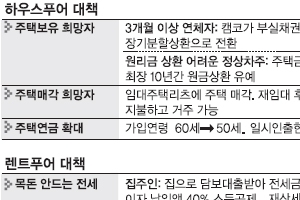 [새 정부 첫 부동산종합대책] 나랏돈 풀어 하우스·렌트푸어 구제… 성실한 대출자 역차별 우려