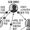 당신 스마트폰에 ‘도청 장치’ 있다