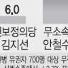 유권자들 “안철수도 허준영도 철새… 지역 위한 진정성이 보이지 않는다”