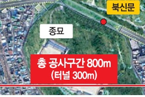 종묘 ~ 창경궁 ‘끊어진 담장 498m’ 잇는다