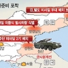 軍 “北 무수단, 우리 상공 통과 가능성”