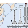 [긴장의 한반도] 무수단은 美, 노동1호는 日, 스커드는 한국이 사정권