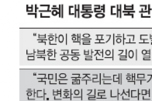 ‘北변화 먼저’서 대화 모드로… 남북 물밑채널 있나