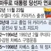 차비스타 대거 이탈… ‘차베스의 남자’ 마두로, 불안한 출발
