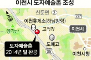 이천시에 전국 최대 도자예술촌 조성