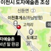 이천시에 전국 최대 도자예술촌 조성