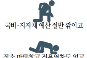 춘천 마임축제 존폐 기로에…