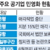 정권따라 춤추는 ‘공기업 민영화’