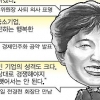 [커지는 경제민주화 갈등] 대선후보 땐 “경제민주화 꼭” 약속… 대통령 되니 “지나치면 혼란” 후퇴