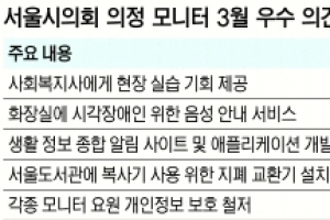 “사회복지사 현장실습 표준 매뉴얼 제정하자”