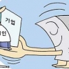 은행들 “외국인 고객 모십니다”