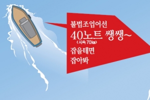 느리고… 낡고… 못 잡고 ‘3苦’ 어업지도선