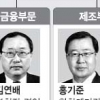 한화그룹 비상경영위 체제 가동