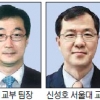 한·미원자력협정 오해와 진실… 전문가 3인 인터뷰