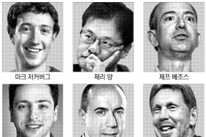 해외 IT거물 초청 열풍