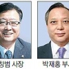 한화 ‘계열사 책임경영 인사’ 단행