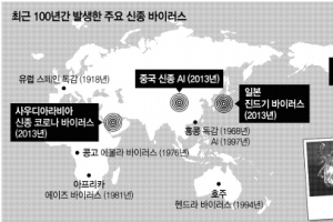 치사율 20~70% 신종 바이러스 시작지는…