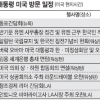 한미 동맹 60주년 공동선언 발표… ‘글로벌 파트너십’ 격상
