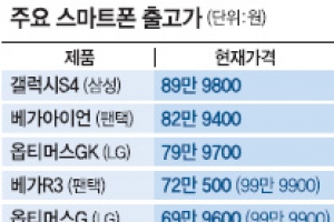 출고가 인하 바람… ‘스마트폰 거품’ 빠진다