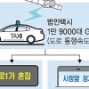 서울 교통정보, 택시 활용해 더 정확해진다