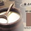 ‘막걸리 한류’ 경고등 켜졌는데 식약처 - 농식품부 샅바싸움만