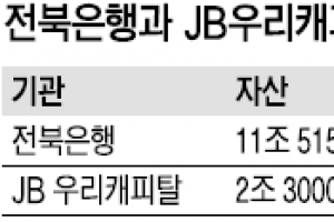 전북銀 지주사 설립 왜 서두르나