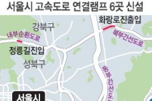 서울 도시고속도로 연결램프 6곳 신설