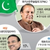 파키스탄, 테러·납치 혼란속 첫 민주적 정권교체 눈앞