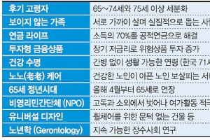 [행복한 100세를 위하여] 日 달군 ‘보이지 않는 가족’ 韓 고령화 문제 극복 힌트