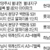 아파트 새달까지 4만 6648가구 봇물