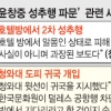“尹, 호텔방서 알몸으로 인턴 엉덩이 만져”