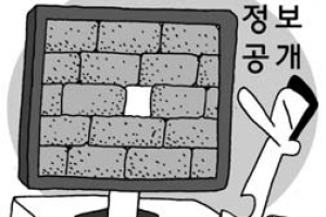 ‘정부 3.0’ 아직 멀었다