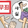 “사실로 믿은 ‘뒷담화’… 명예훼손 아니다”