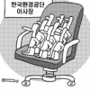 [관가 포커스] 환경공단 이사장 경쟁 뜨겁네