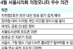 [서울신문 ·서울시의회 공동 4월 의정모니터] “2호선 ‘내선·외선’보다 역이름 안내를” “역사적 명소, 사진도 함께 설치했으면”