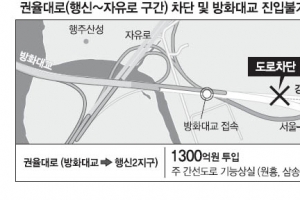 고양 시민 가슴에 불지르는 방화대교