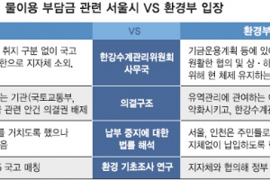 서울시 - 환경부 ‘수도권 물이용 부담금’ 주도권 싸움