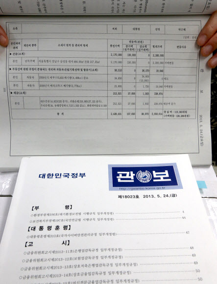 정부공직자윤리위원회가 24일 공개한 ‘박근혜 정부 고위공직자 재산등록사항’에 따르면 박 대통령의 재산은 25억5천800만원으로 나타났다. 연합뉴스