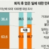 [행복한 100세를 위하여] 50대 58% “현재 삶에 불만족”
