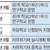 자유학기제 9월 42곳 우선 도입