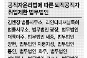 변호사 자격증 있어도 퇴직 후 로펌 못 간다