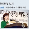 [박근혜 대통령 취임 100일] ‘北 리스크’ 관리 美 지지 확보·中 공조 성과… 인사난맥 ‘오점’