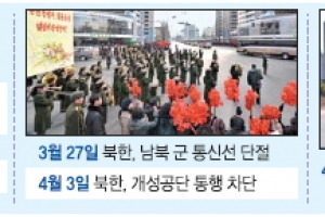 [정부 ‘서울 남북 장관급회담’ 제의] ‘박정희 유산’ 앞세워 박대통령에 구애