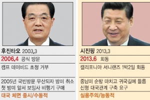 넥타이 푼 시진핑 ‘자신감·개방’스타일