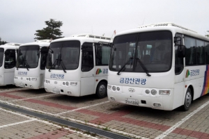 南北, 대화의 시계 다시 돈다