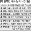 [남북 대화 급물살] 北 제의 26시간만에… 89일 막힌 핫라인 ‘개통’