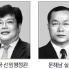 [고시열전] (11·끝) 행시 31회 합격자들